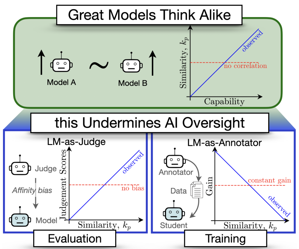 great_model.png